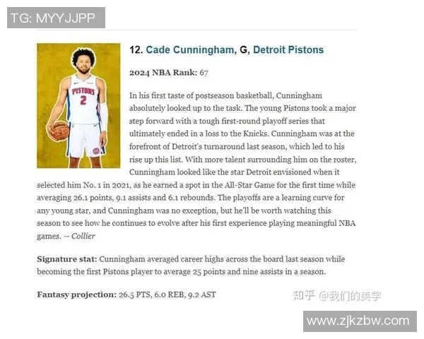 凯德坎宁安如何在NBA赛场上展现出超凡的领导力与技术实力 凯德坎宁安如何在NBA赛场上展现出超凡的领导力与技术实力